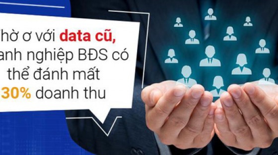 Sai lầm khi khai thác data khách hàng khiến doanh nghiệp bất động sản mất đến 30% doanh thu